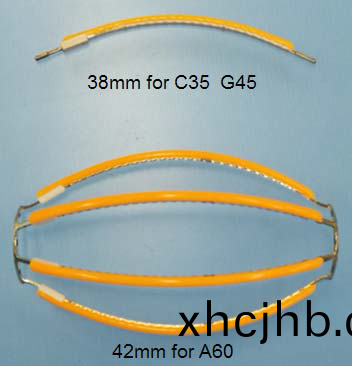 LED 燈(deng)絲創(chuang)新革命又展新圖